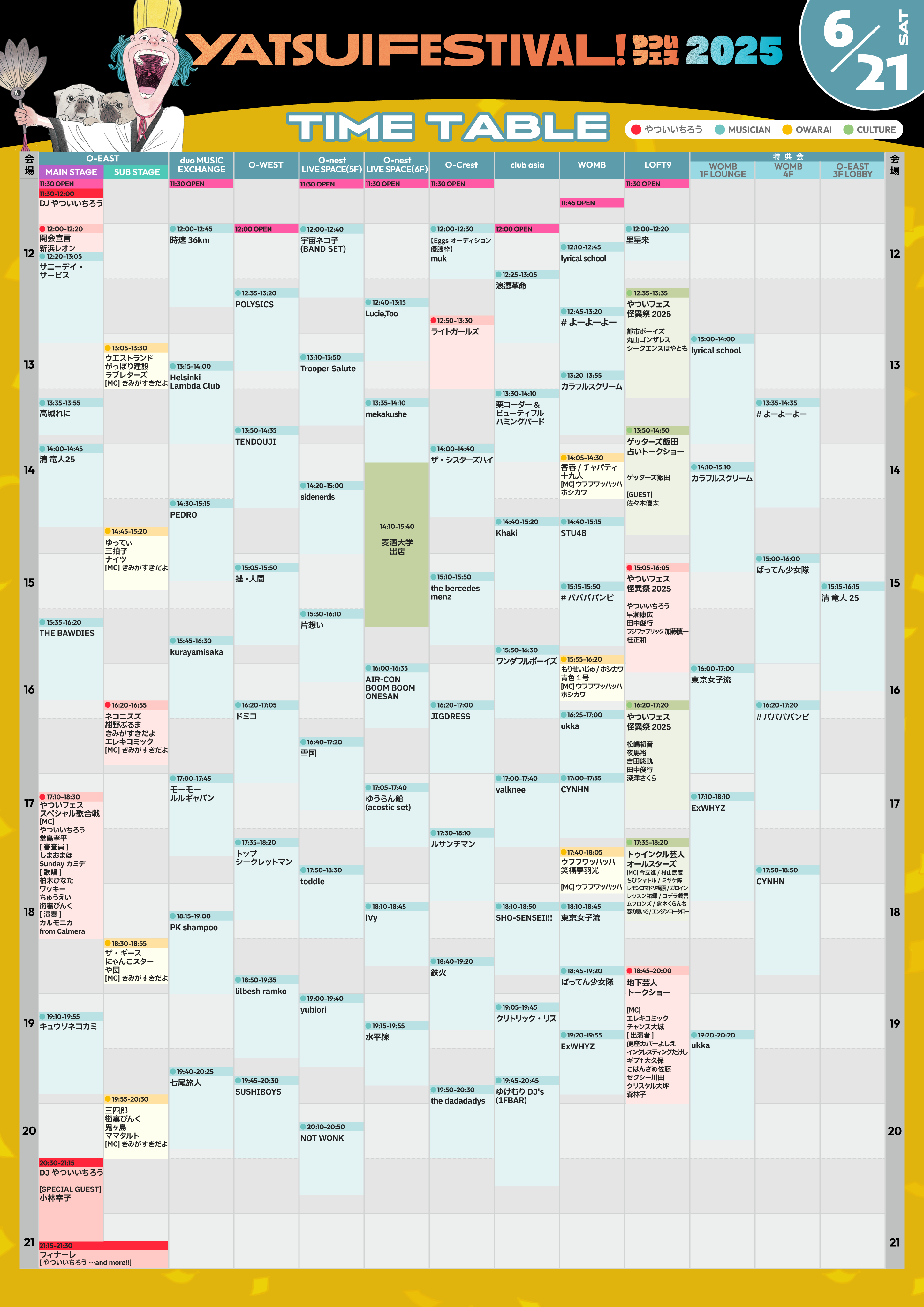 TIMETABLE Day1